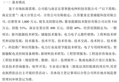 紫泉能源戰(zhàn)略布局儲(chǔ)能賽道 510萬(wàn)投資成立江蘇紫泉宏景儲(chǔ)能科技