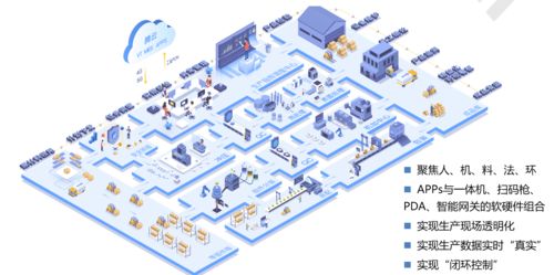 萬騰科技榮膺華為云市場2021年度兩項大獎