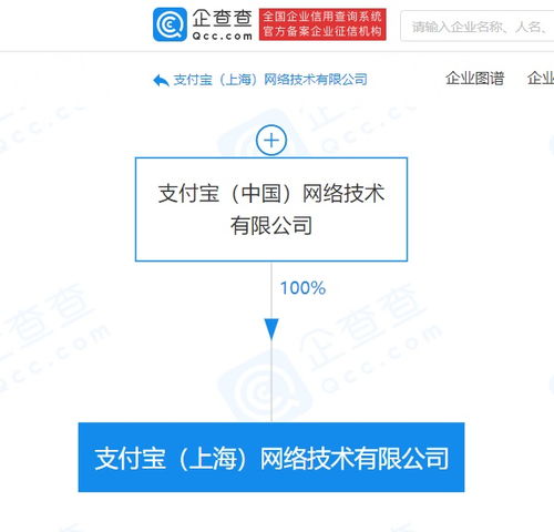 胡喜卸任上海螞蟻韻保公司法定代表人，螞蟻集團技術高管調整引關注