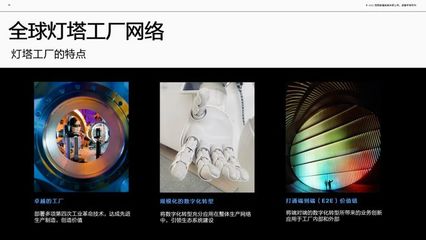 從全球燈塔工廠看西部數(shù)據(jù)上海工廠的節(jié)能減排之路