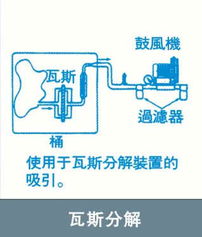 東莞市首普機(jī)電與上海Prow普柔網(wǎng)絡(luò)技術(shù)的深度合作與信息化實(shí)踐
